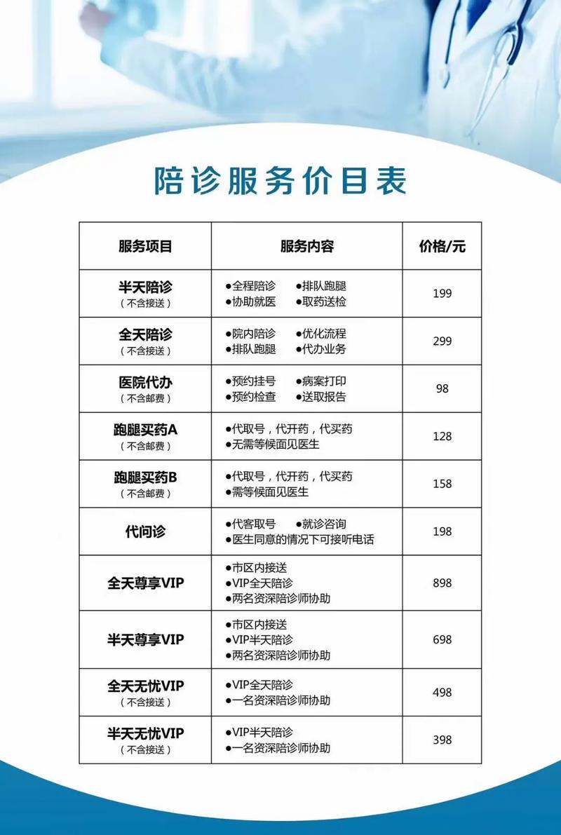 陪诊费用