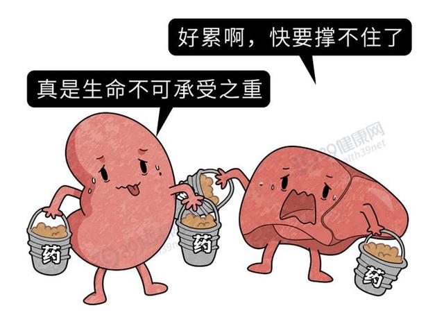 肝肾异常