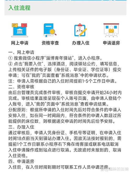 申请步骤