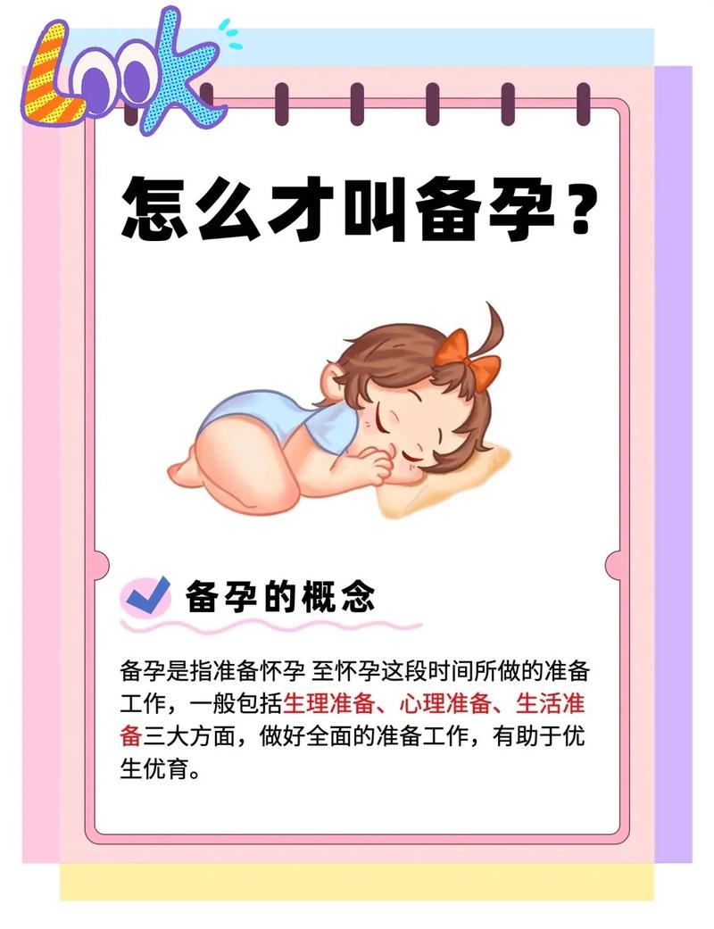 备孕期