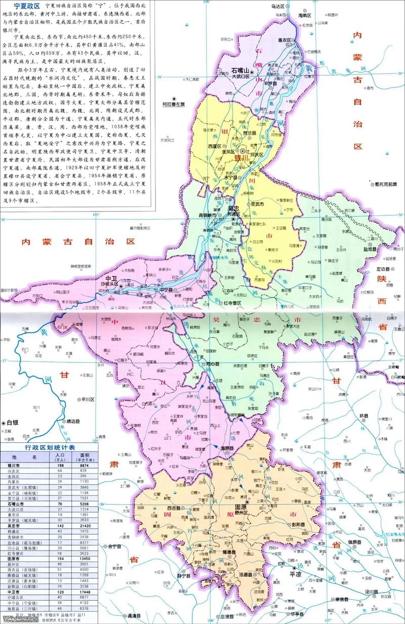 银川地区