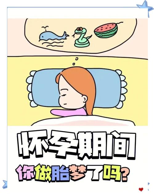  生育梦