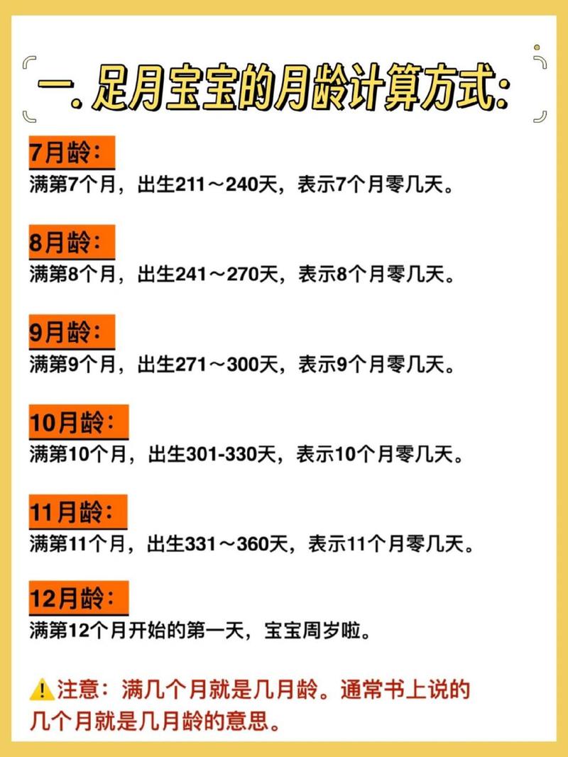 出生周期计算