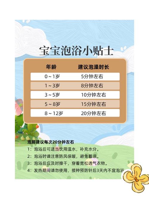 洗澡时长