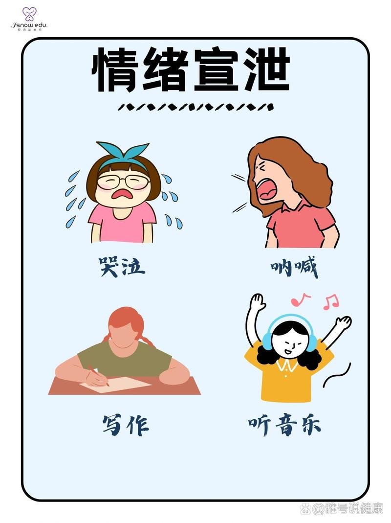 情绪宣泄