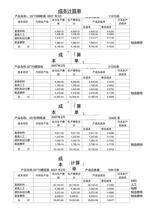 成本计算