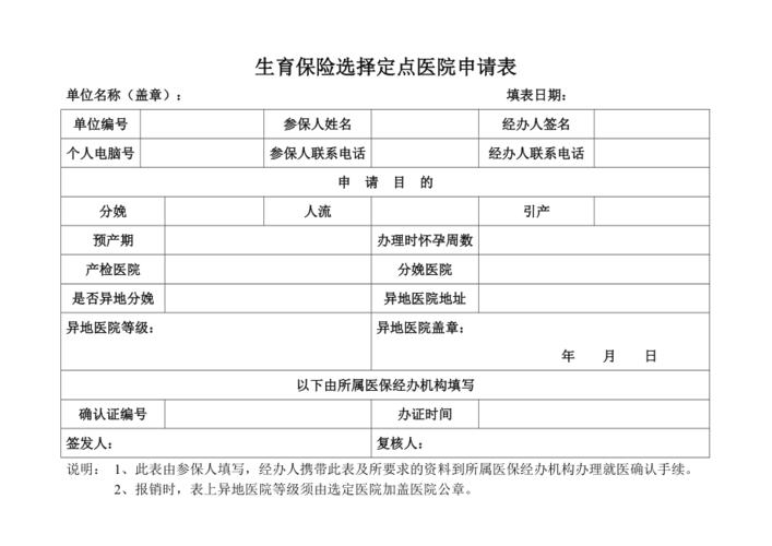 生育机构选择