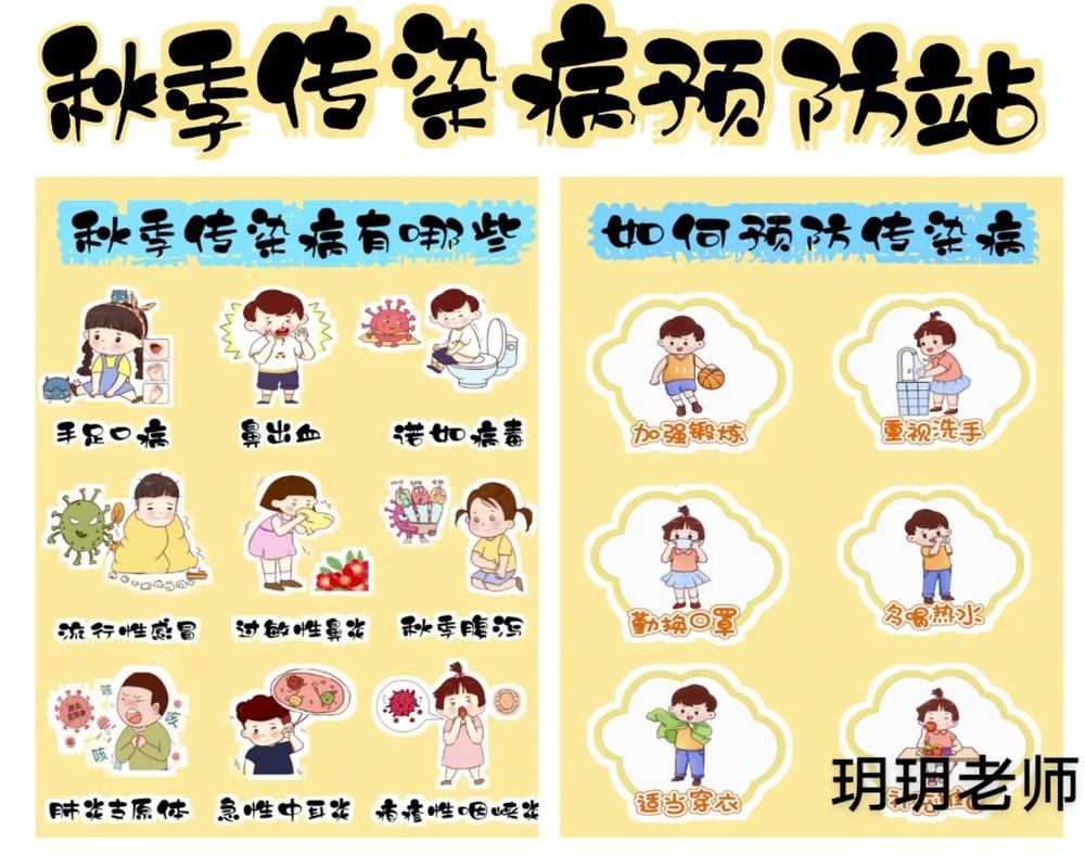 防治疾病