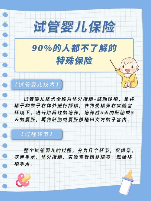 菁华试管婴儿保险