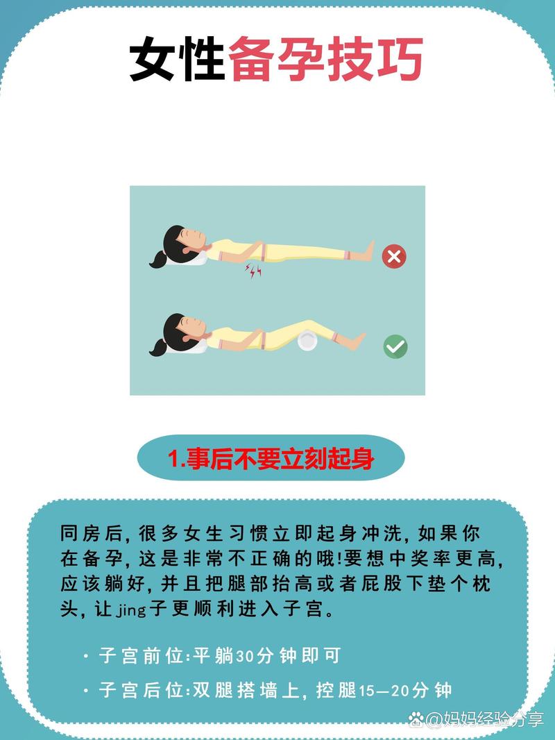 助孕治疗