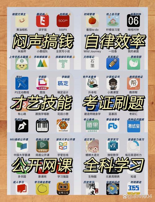 软件推荐