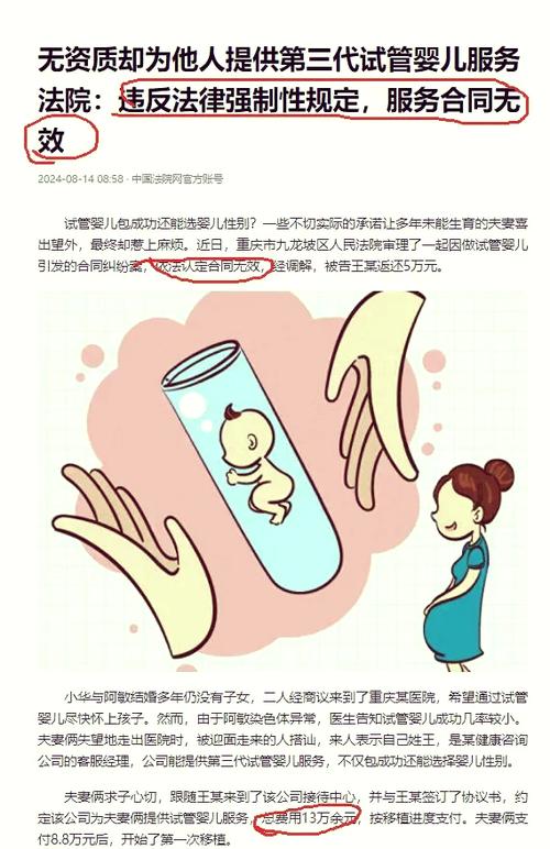 试管婴儿陷阱