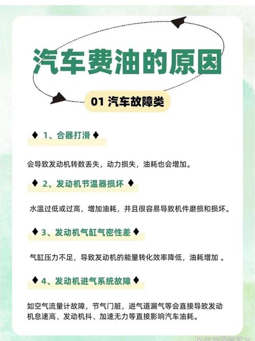 费用原因