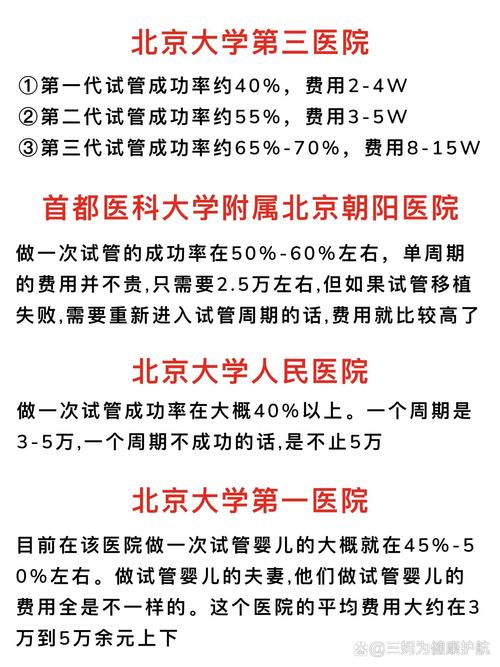 不支持试管婴儿的医院