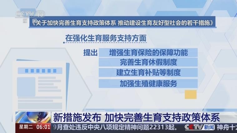 生育支持平台