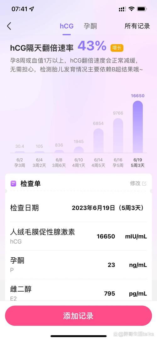 保胎概率