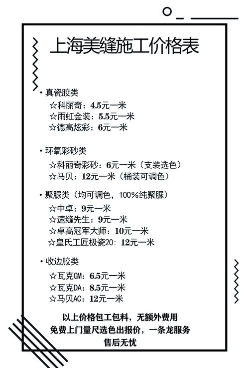 价格指南
