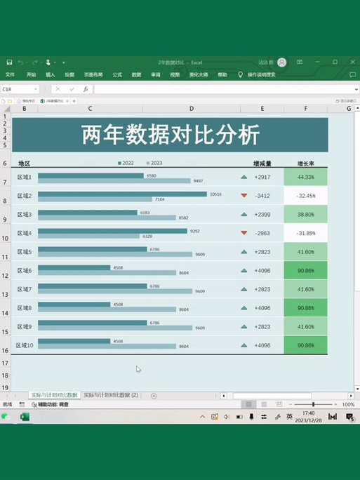 数据对比