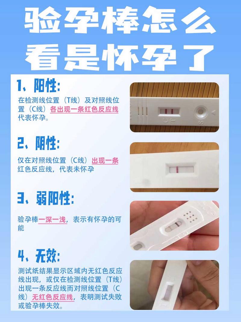 验孕棒有效性