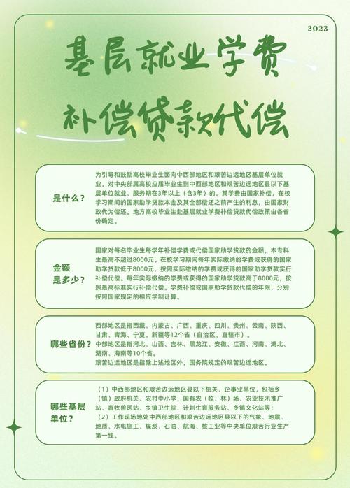 补偿政策