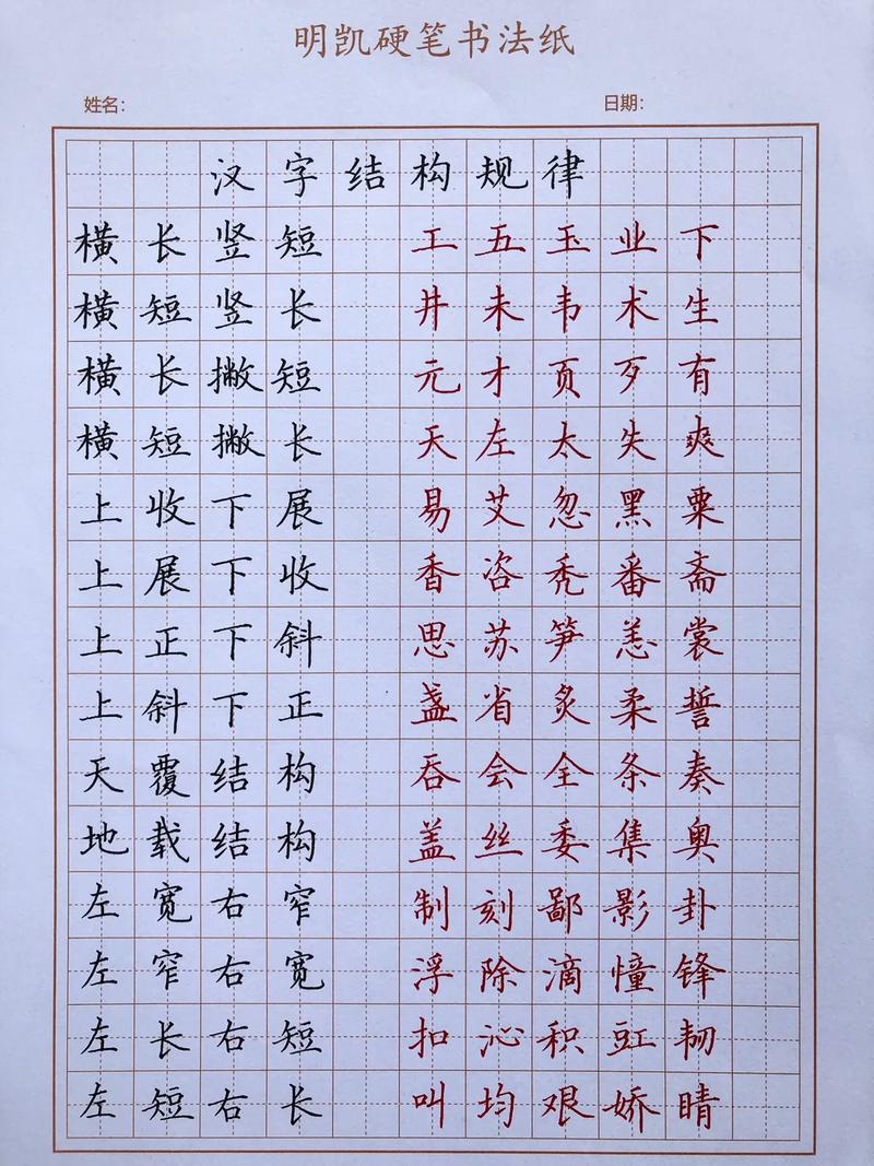 规范写法