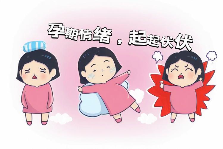 孕育压力