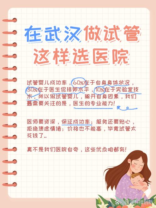 试管婴儿医院招聘