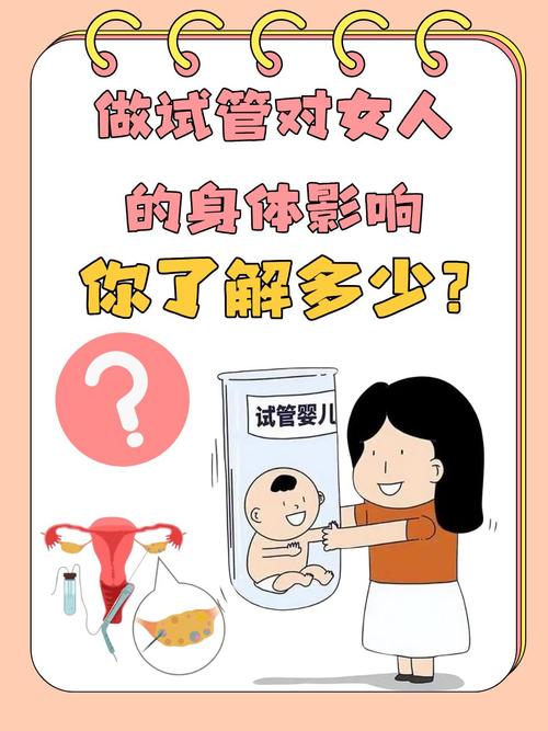 运动计划
描述: 本文深入探讨了试管婴儿与减肥之间的关系，解析了试管婴儿过程中激素变化、生活方式改变对体重的影响，并分享成功案例，提供饮食、运动、心态调节等实用减肥建议，助读者正确认识两者关联。