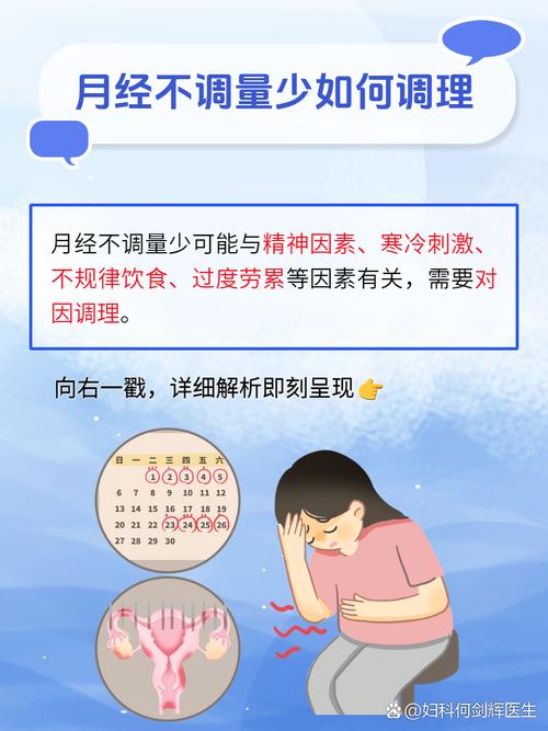 调整症状