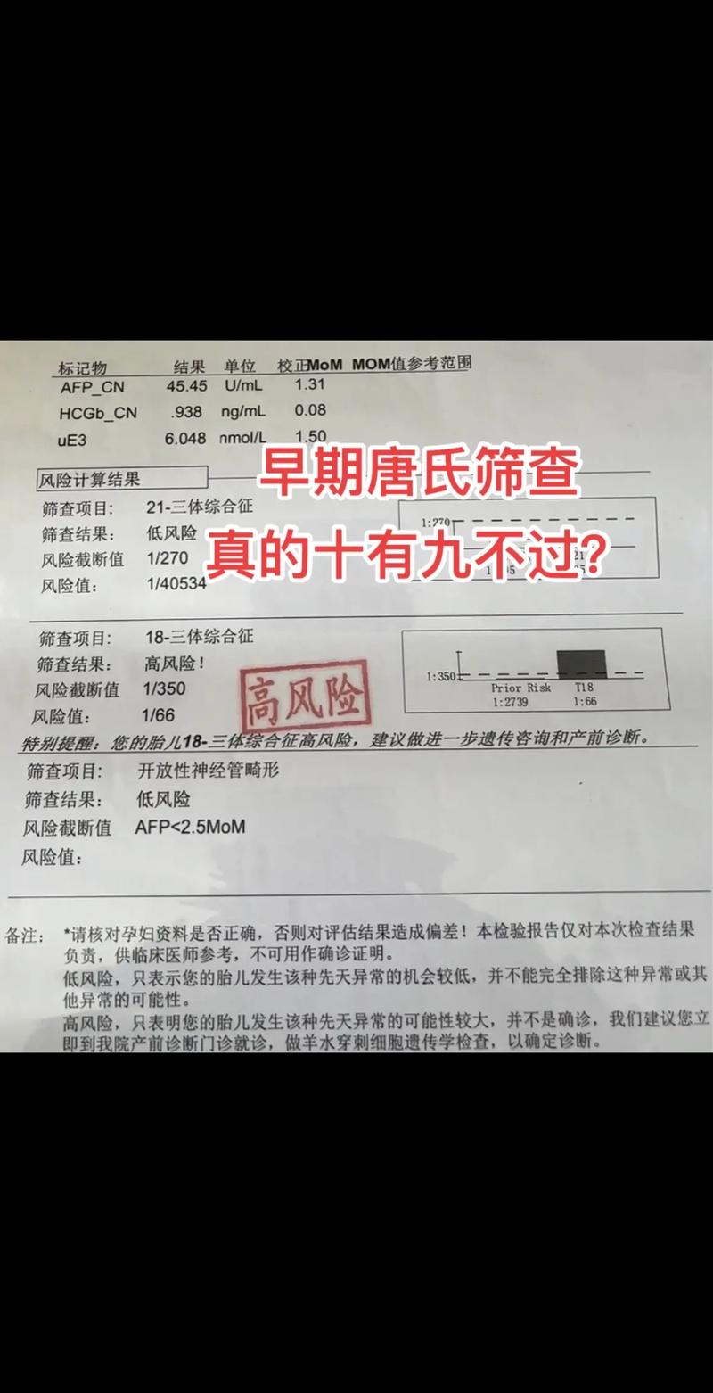 前期初筛