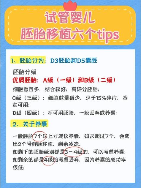 医学统计
描述: 本文围绕试管婴儿技术对男孩出生几率的影响展开探讨，通过分析相关数据和实际案例，表明试管婴儿技术并未显著改变男孩出生几率，同时介绍了技术原理及相关法律伦理限制。