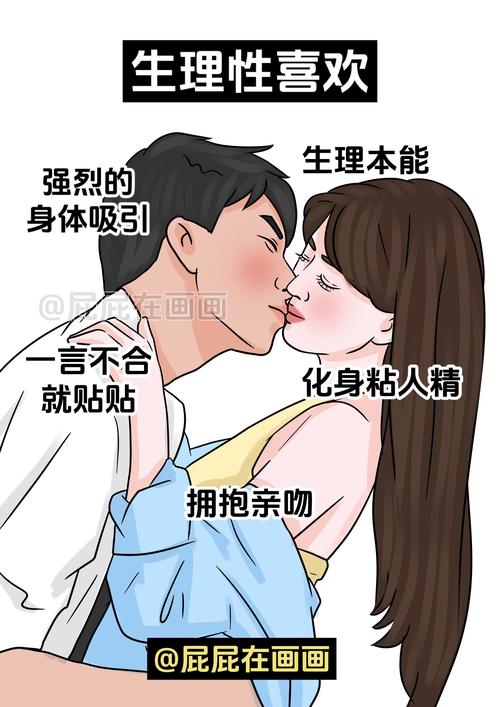  生理感受