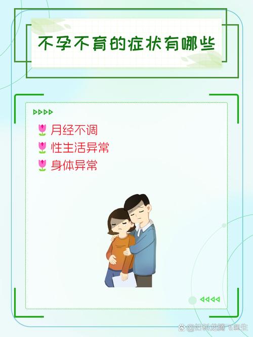 不孕不育家庭