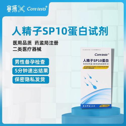 男子精子活性
