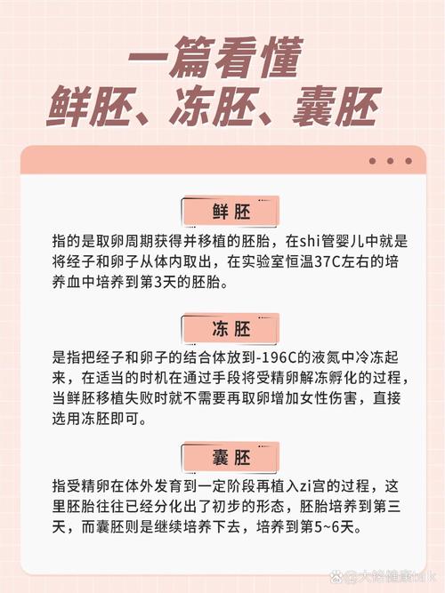 鲜胚选择