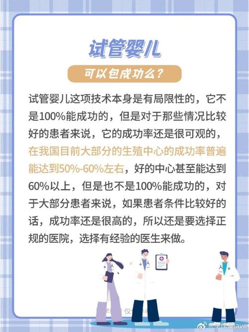 试管婴儿局限性