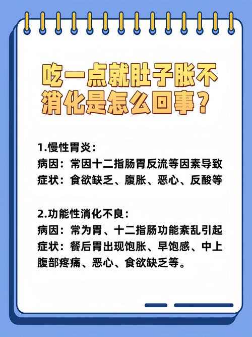 肚子不胀