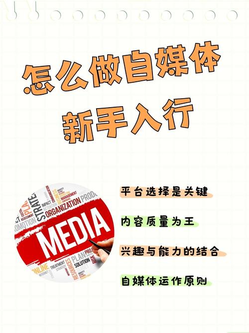 平台选择