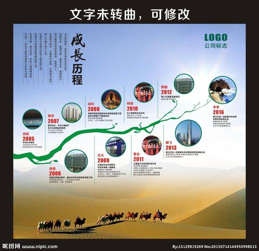 成长历程