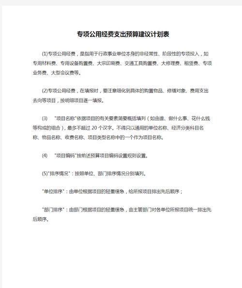 预算建议
