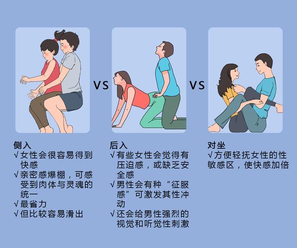性生活时机