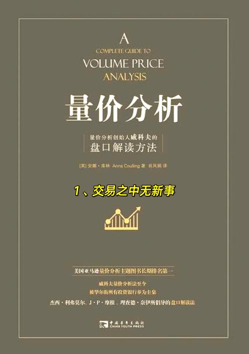 价格分析