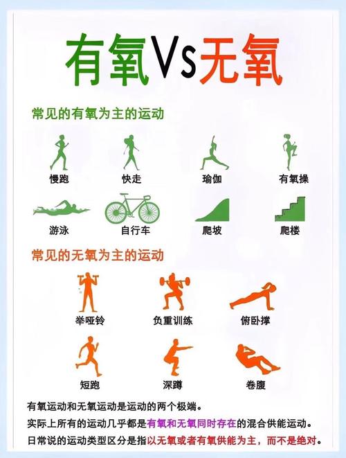 锻炼