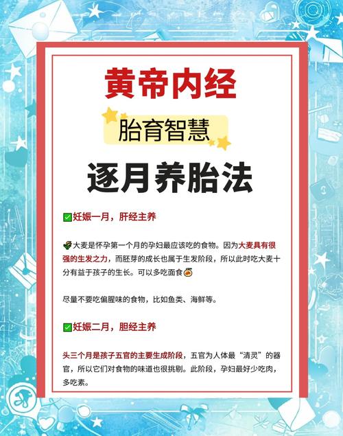科学保胎