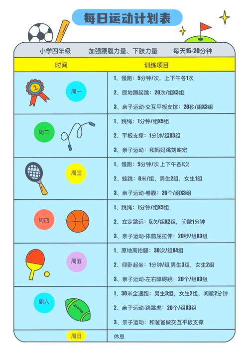 运动计划